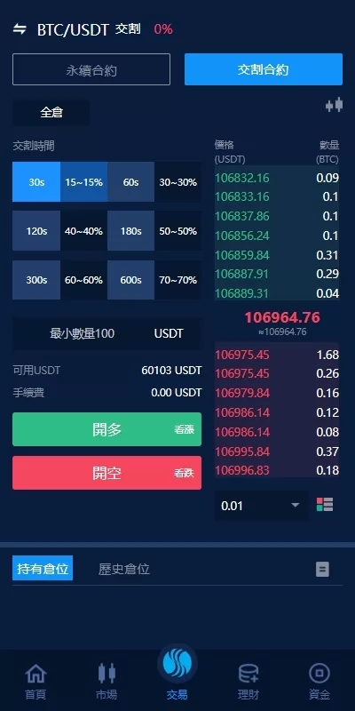 海外多语言交易所系统/永续合约交割合约/K线控制/质押理财/纯源码
