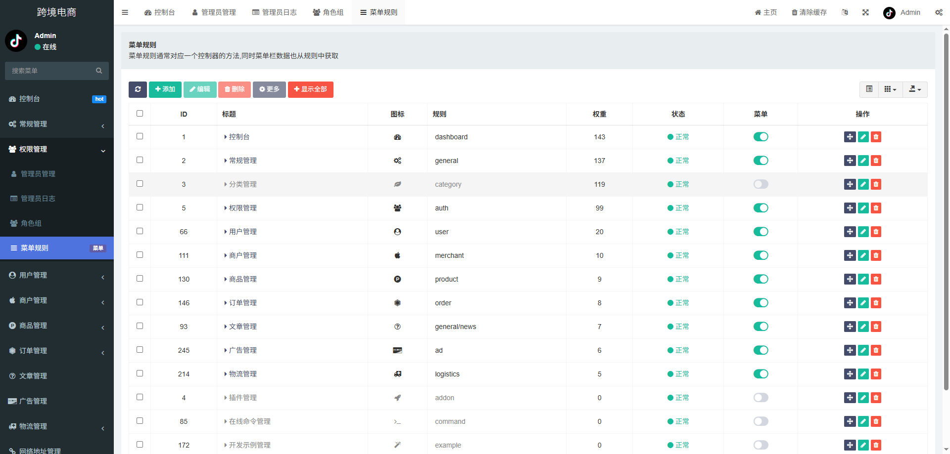 新版本全开源后端PHP版跨境电商源码|tk内嵌|tiktok商城系统|商家入驻I一键铺货I运营级