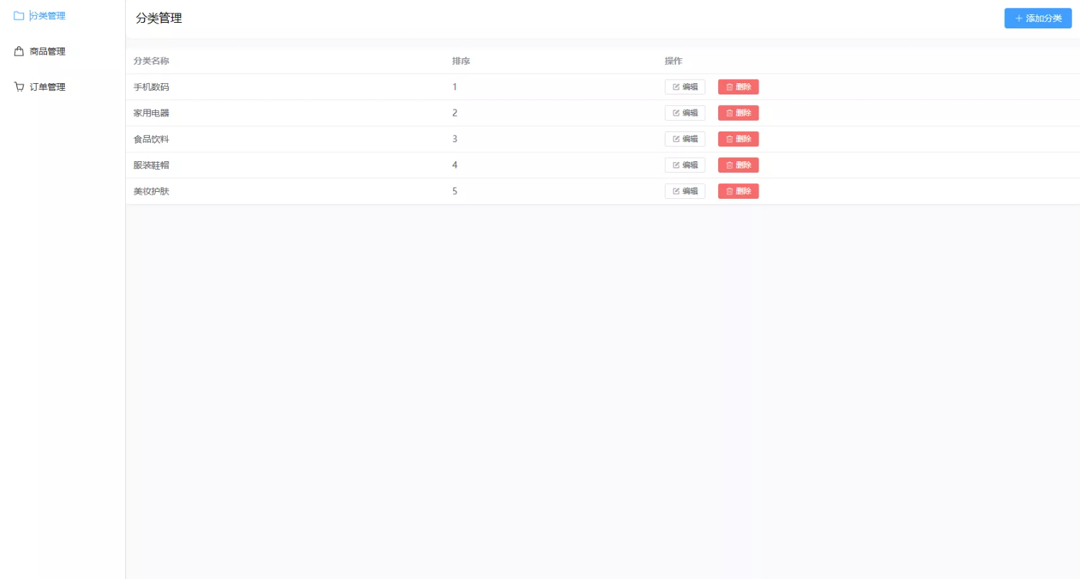 2025最新五合一代付源码美团代付+京东代付+滴滴代付+前端vue纯源码+后端node.js