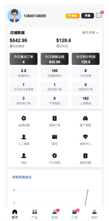 新版本全开源后端PHP版跨境电商源码|tk内嵌|tiktok商城系统|商家入驻I一键铺货I运营级