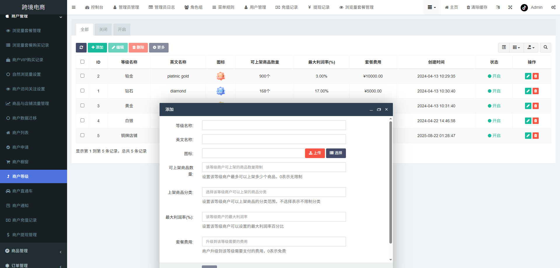 新版本全开源后端PHP版跨境电商源码|tk内嵌|tiktok商城系统|商家入驻I一键铺货I运营级