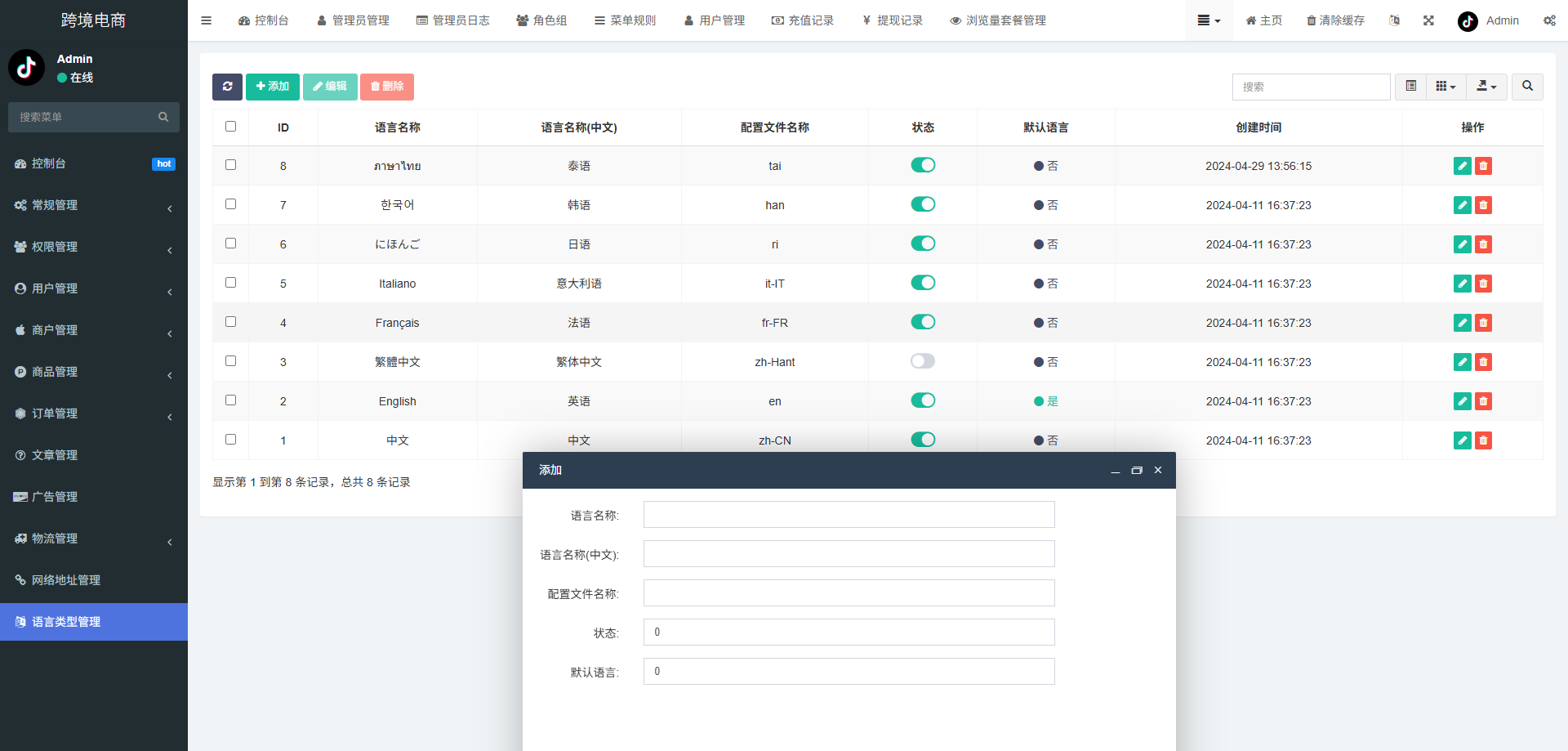 新版本全开源后端PHP版跨境电商源码|tk内嵌|tiktok商城系统|商家入驻I一键铺货I运营级