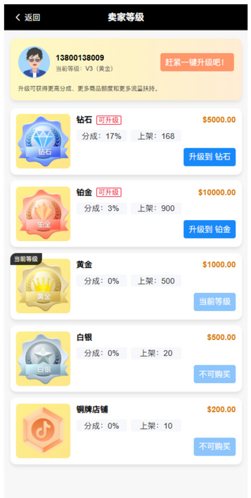 新版本全开源后端PHP版跨境电商源码|tk内嵌|tiktok商城系统|商家入驻I一键铺货I运营级