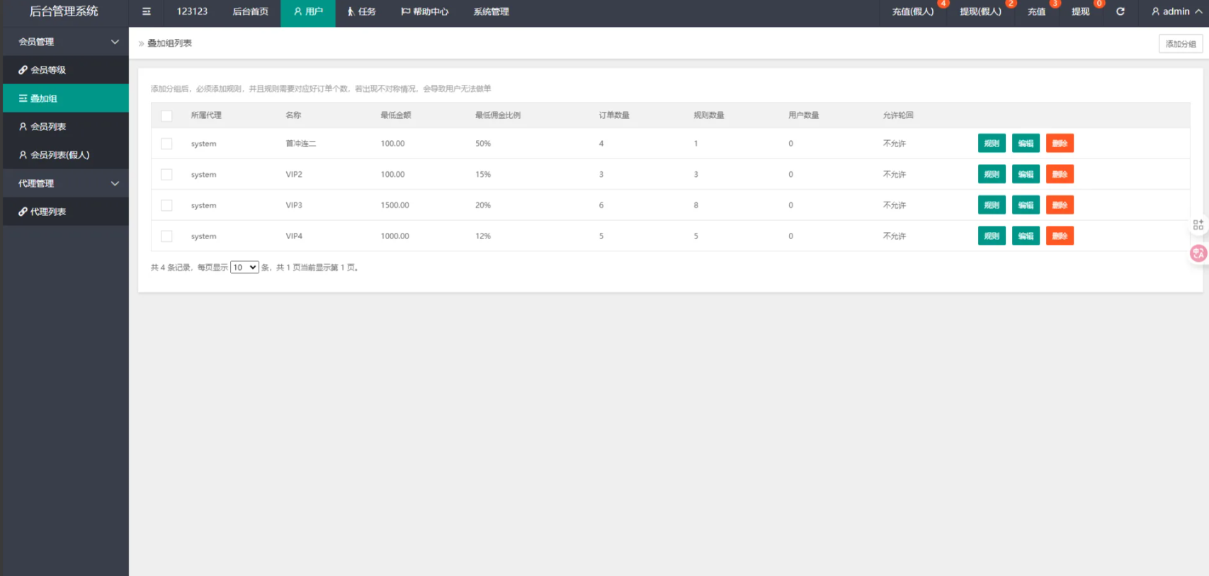 全开源海外vue多语言BESTBUY商城刷单商城刷源码抢单商城源码叠加组派单后端PHP