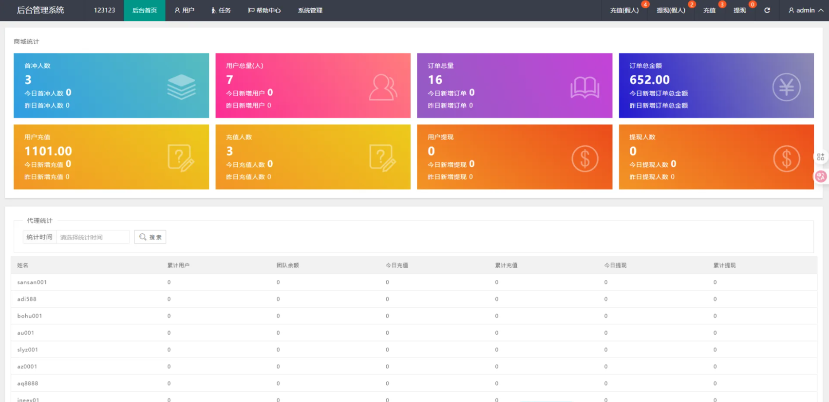 全开源海外vue多语言BESTBUY商城刷单商城刷源码抢单商城源码叠加组派单后端PHP