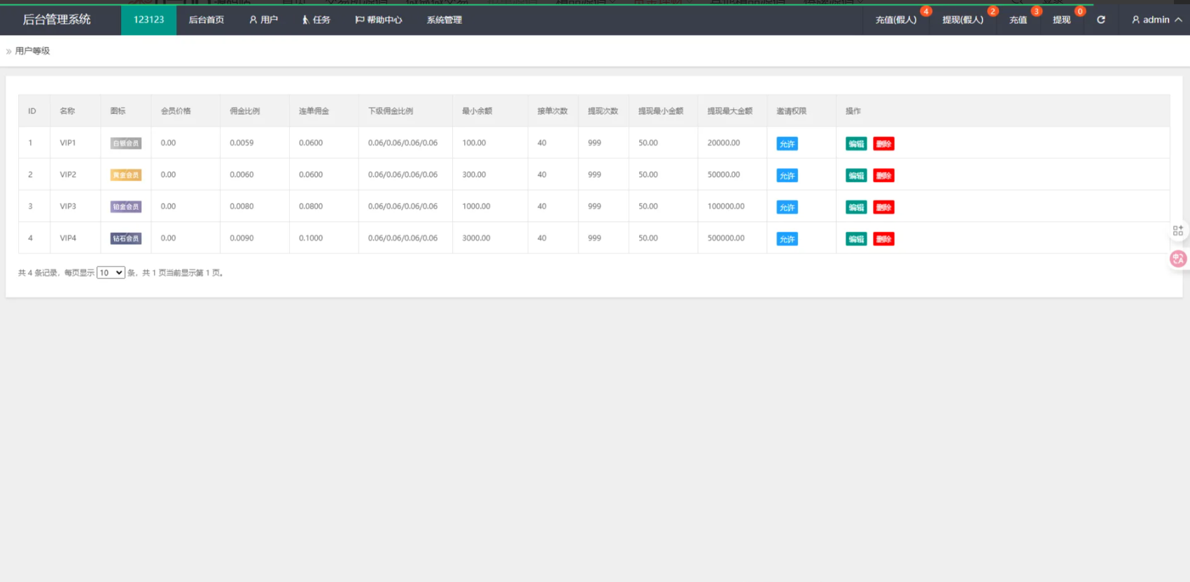 全开源海外vue多语言BESTBUY商城刷单商城刷源码抢单商城源码叠加组派单后端PHP