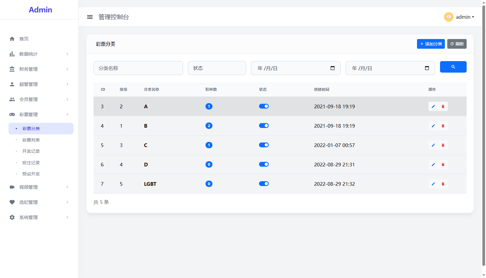 首发海外多语言空降约炮任务系统+系统彩+带预设控制+前端vue后端tinkphp+全开源支持二开