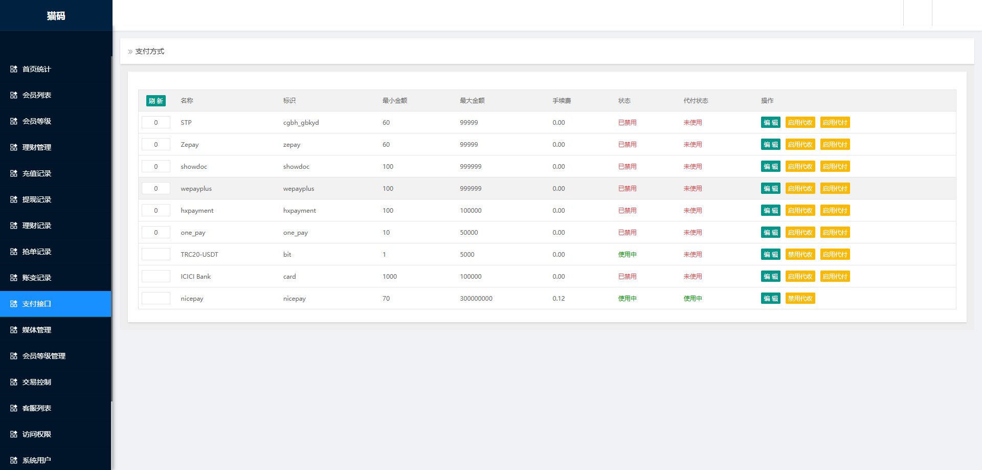 海外多语言任务刷单与收益管理系统+利息宝 VUE2前后端分离版