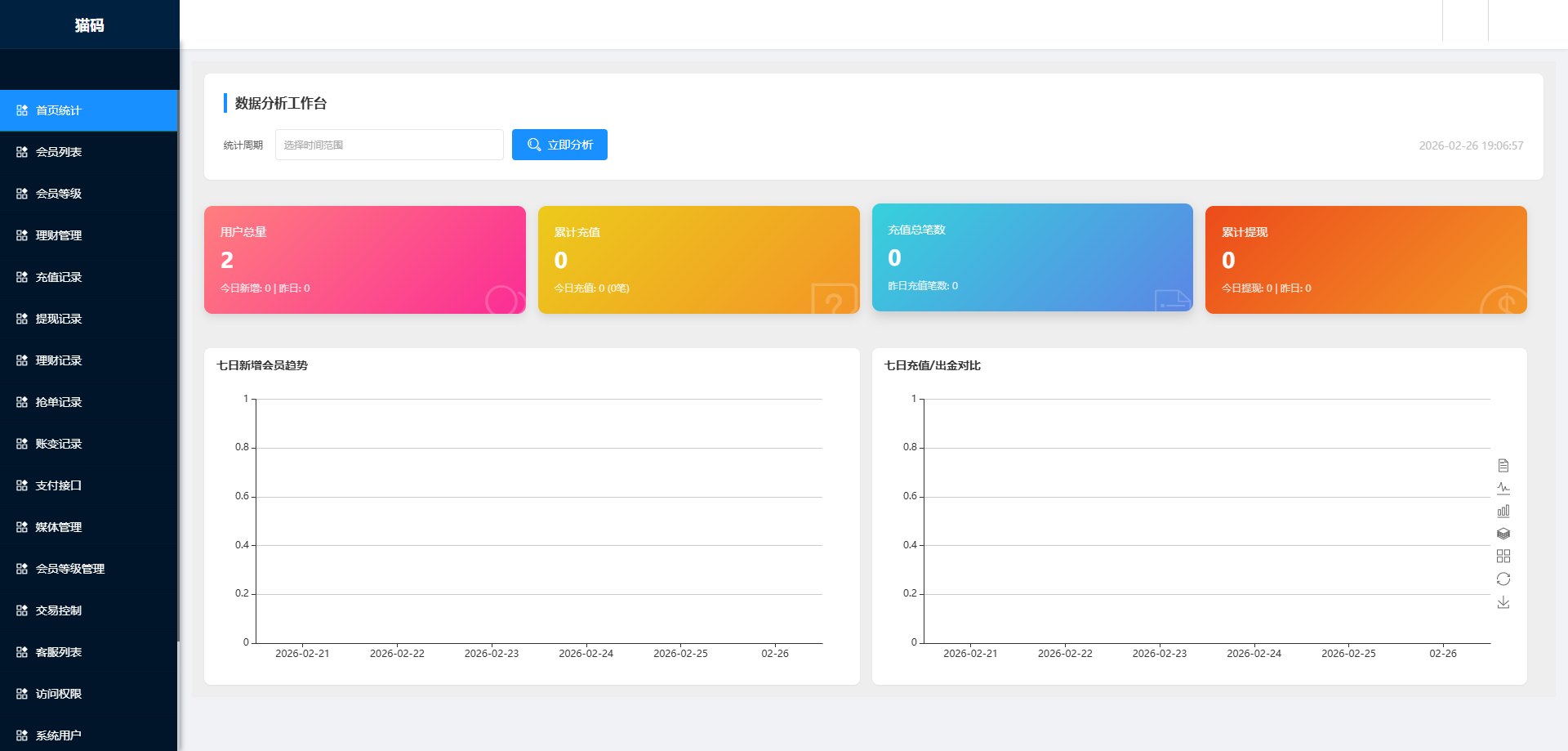海外多语言任务刷单与收益管理系统+利息宝 VUE2前后端分离版