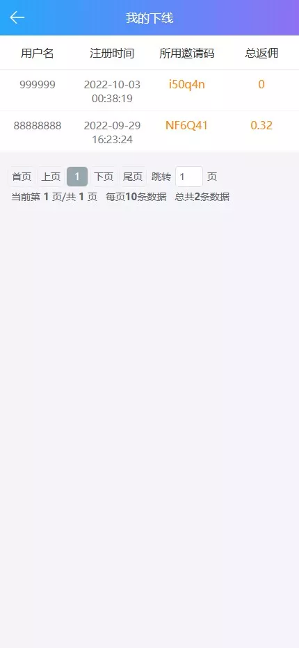 视频打赏系统+2种播放模式+点播+包天观看