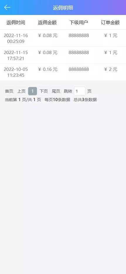 视频打赏系统+2种播放模式+点播+包天观看