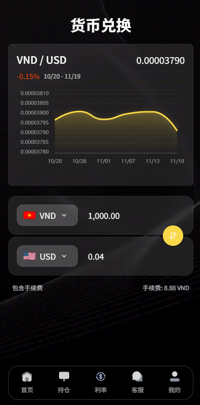 新版海外微盘系统 - 后台数据管理3