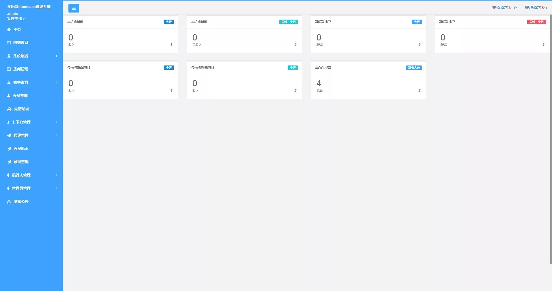 【幸运加拿大2.8】带登录验证二级