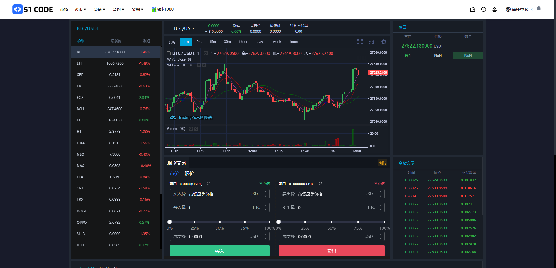 WooCloud多语言交易所合约交易+期权交易+币币交易+合约交易跟单+锁仓挖矿+IEO申购+NFT盲盒+双币理财+平台币发行+平台币行情控制+机器人+pc端+wap端+uniapp纯源码