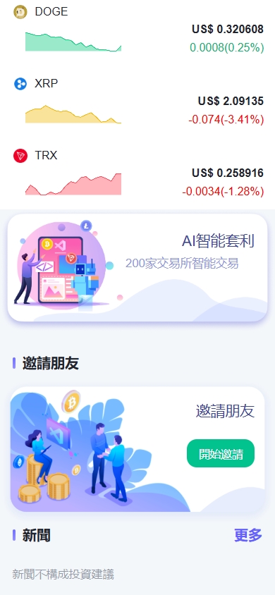 海外DAPP交易所/虚拟币/外汇黄金交易/借贷/质押
