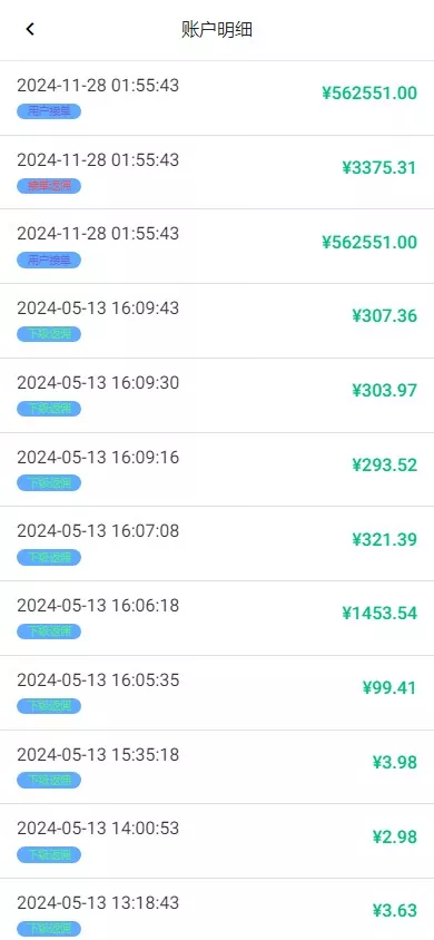 【海外多语言抢单商城】定制 UI多语言海外刷单+商城抢单系统+订单自动匹配系统+叠加组+打针福利单+海外源码
