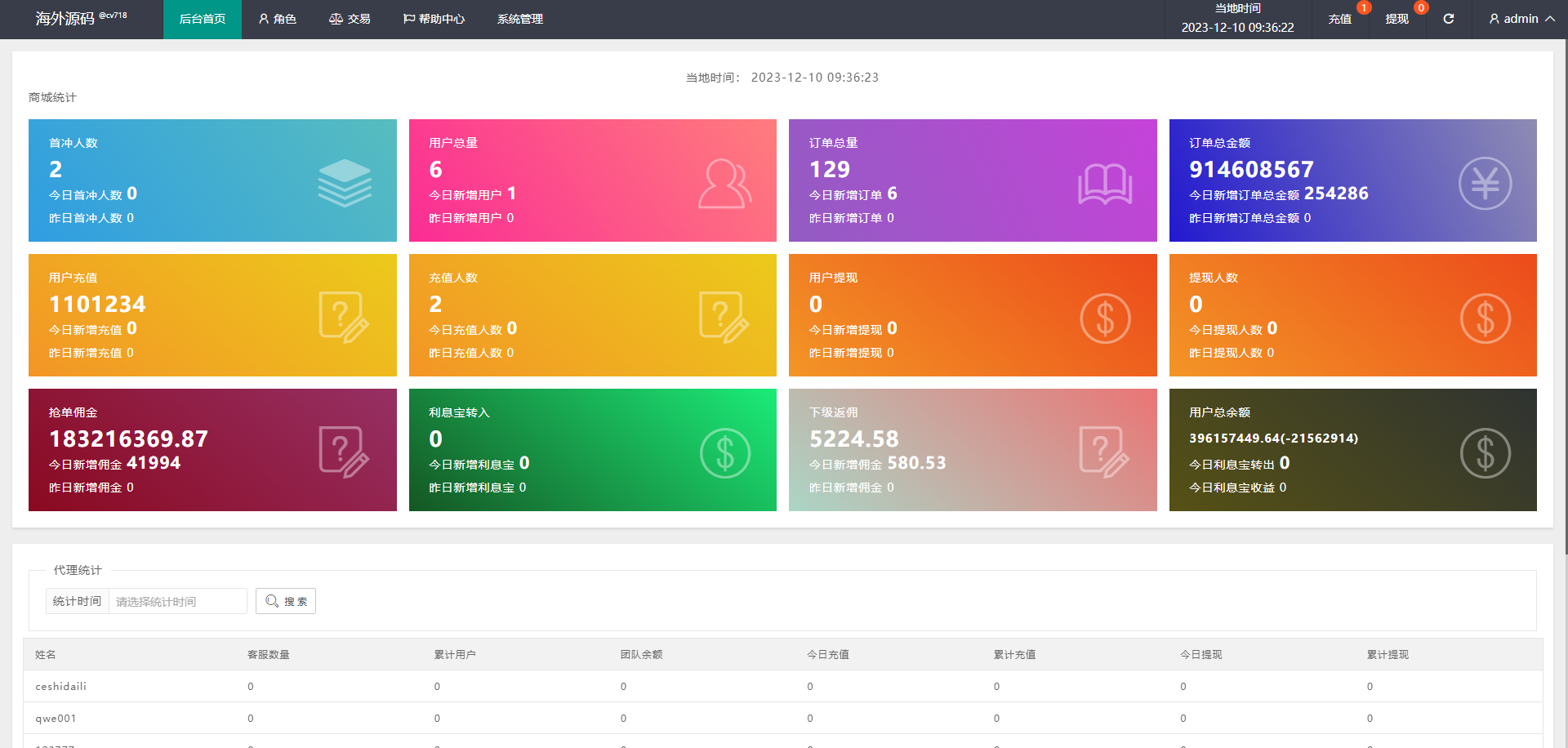 【海外多语言影视APP刷单系统】海外抢单刷单系统/影视APP刷单/连单卡单/抢单刷单源码