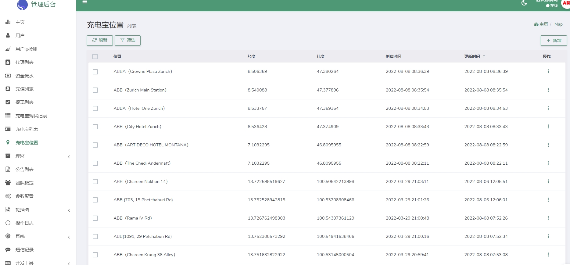 ABB双语言共享充电宝投资理财源码+五级分销返利+地图显示模式+vue编译后前端