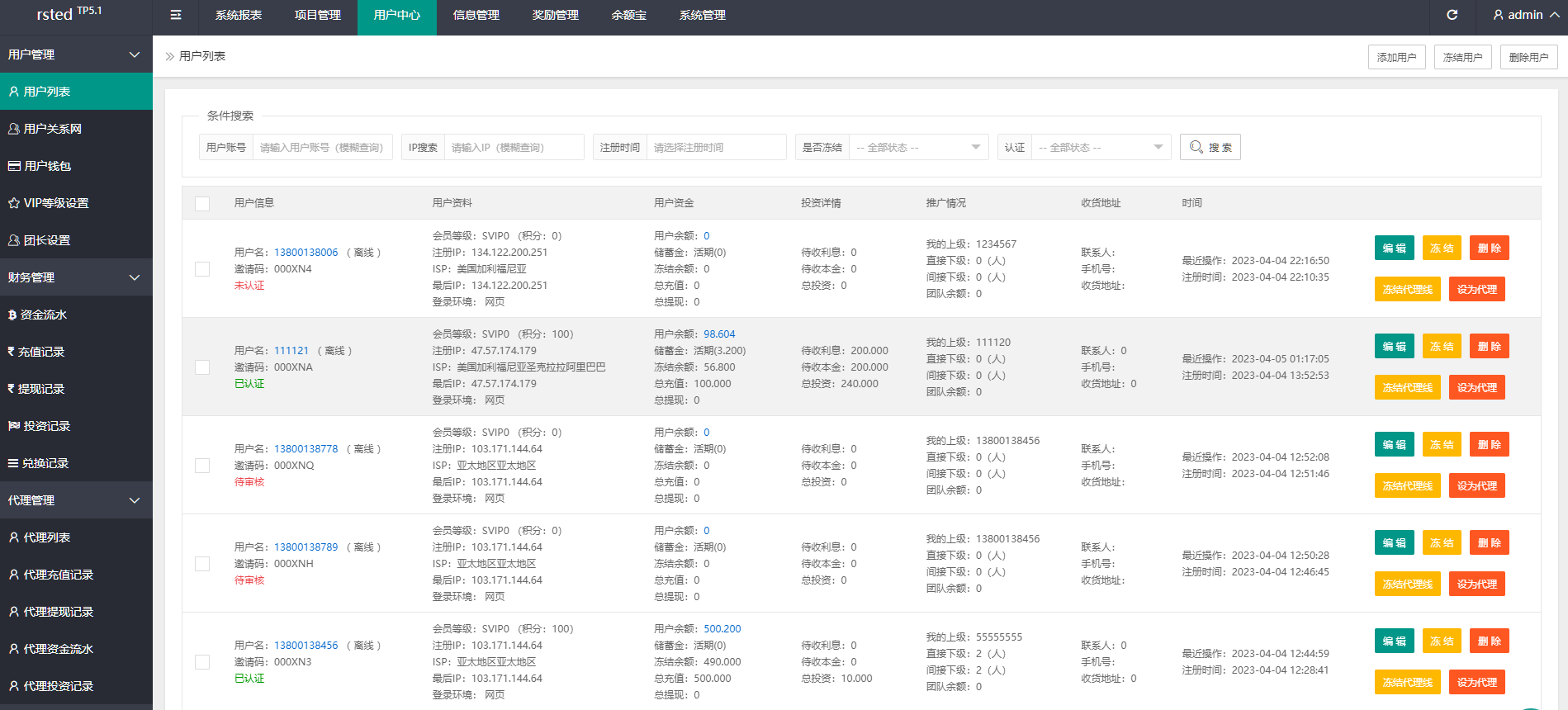 运营版阿拉伯投资理财系统/海外投资众筹系统/前端vue