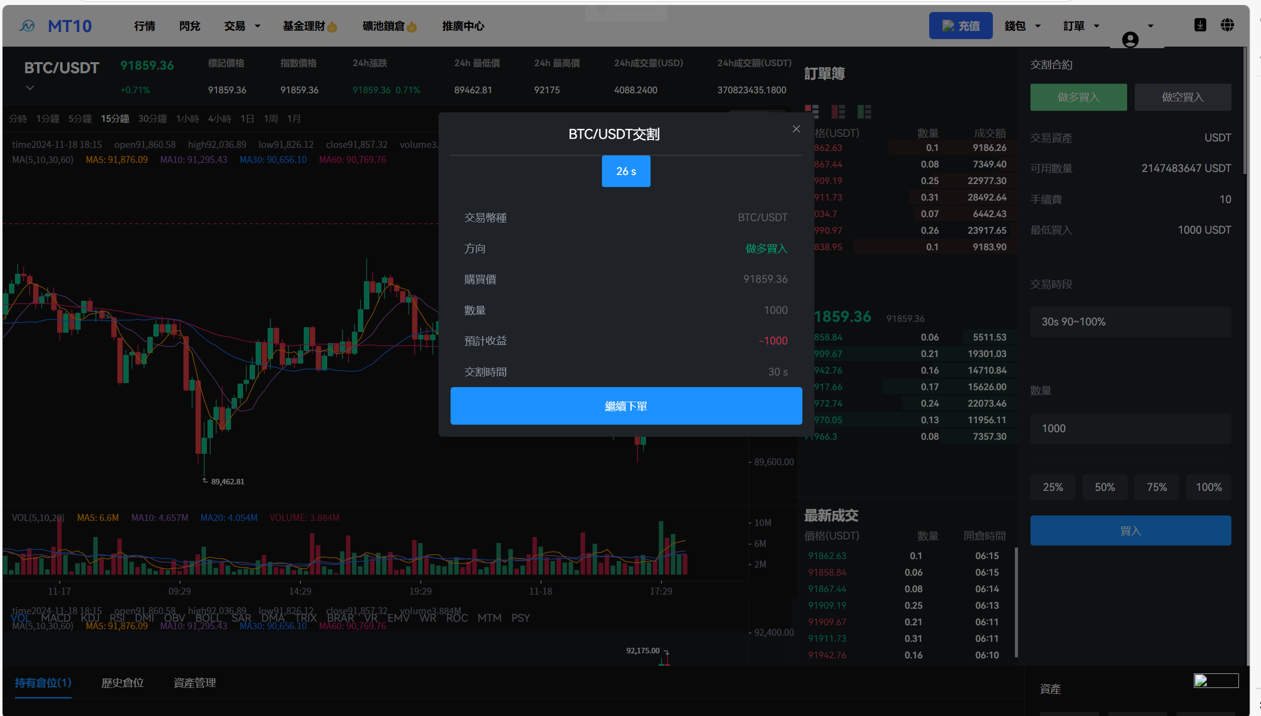 海外运营级数字货币交易所源码｜Java 后端 + Vue 前端｜支持代理、永续合约、多语言