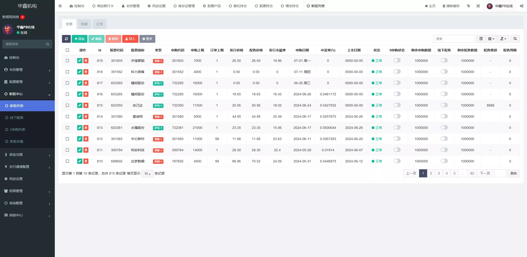 【VUE版微盘系统】虚拟币微交易系统+股票交易所系统+搭建教程