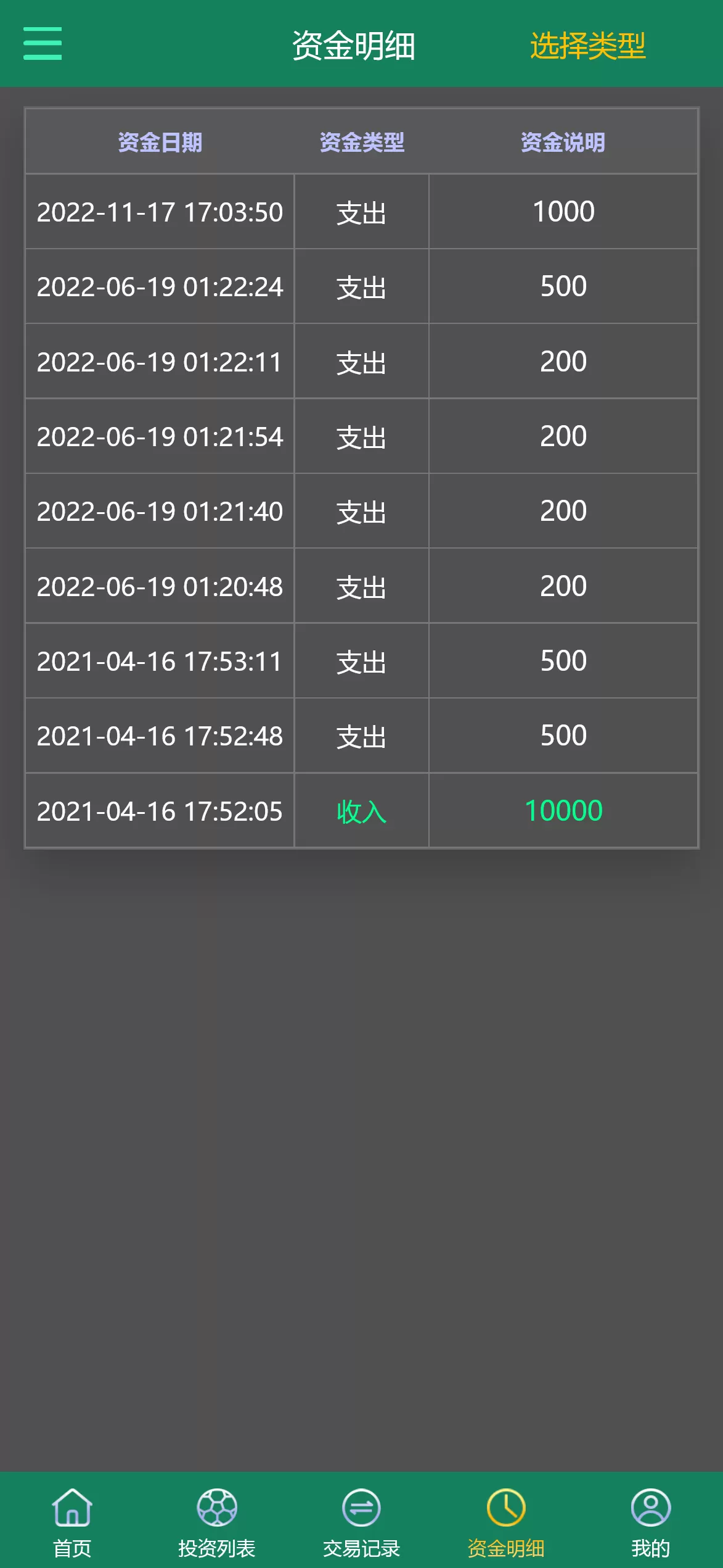 多语言TG淘金网/反波胆系统/海外球盘源码足球比赛下注系统