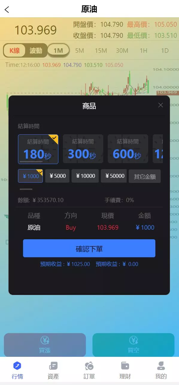 全新优化版八国语言微盘系统/外汇微交易系统+投资理财源码