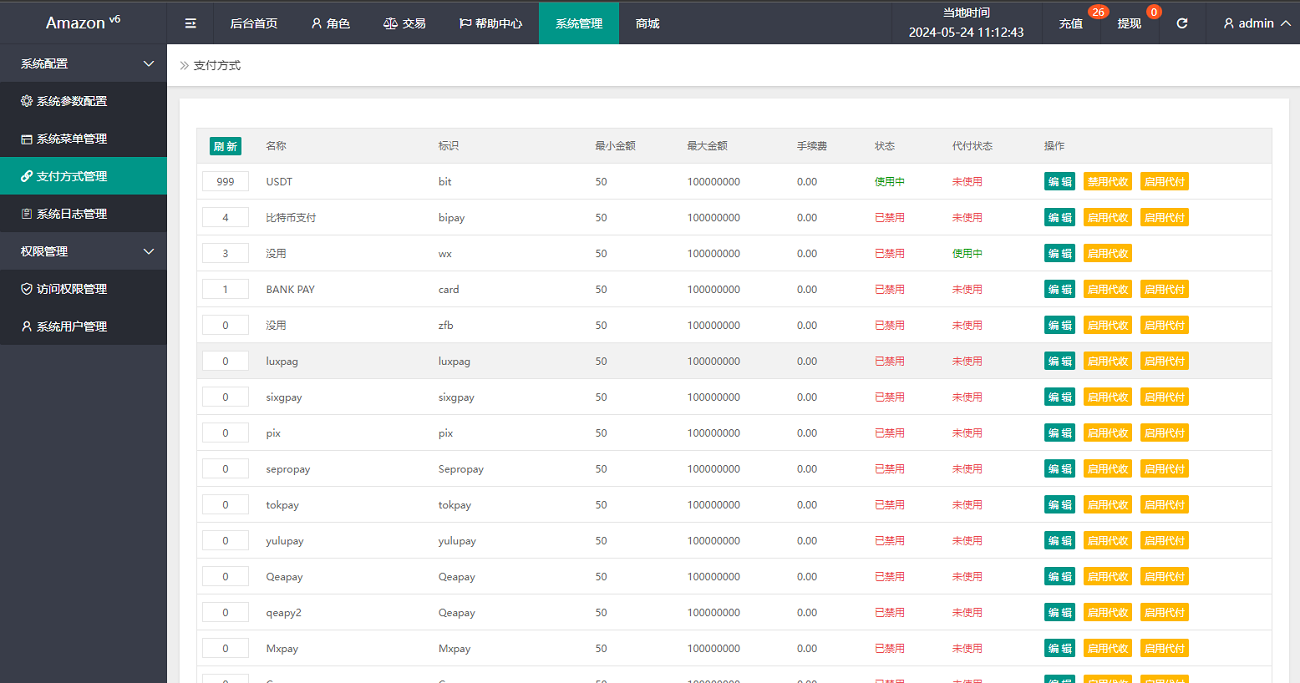 全开源2024最新开发Amazon亚马逊刷单源码,海外抢单系统,完整版