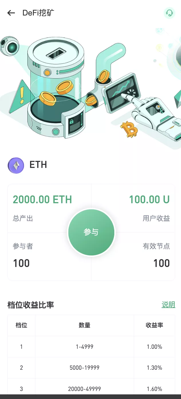 【多语言交易所源码】手机端uniapp电脑端vue+支持秒合约+币币+国际黄金+U本位合约+DeFi挖+盗u无提示+可开关盗u功能