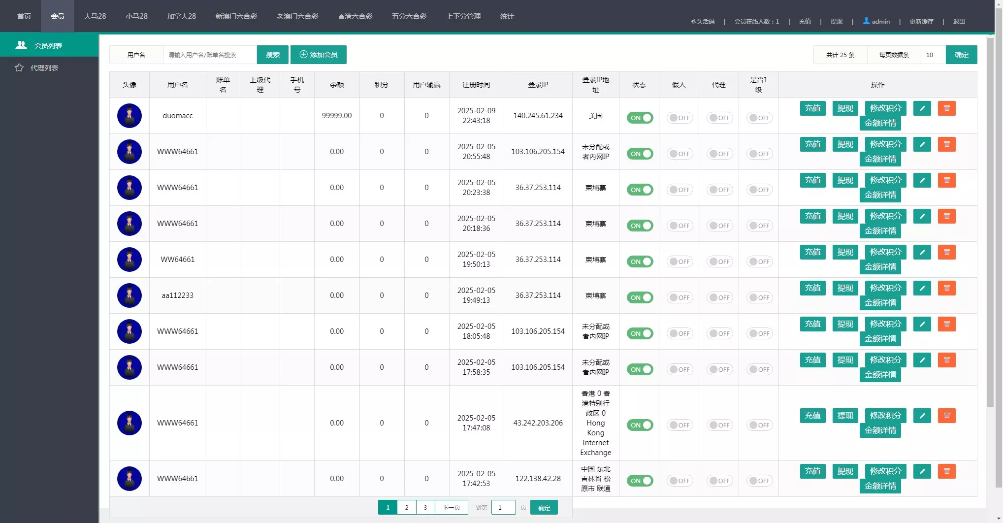 【加拿大28源码】时时彩游戏系统+28竞猜源码+后台系统预设开奖