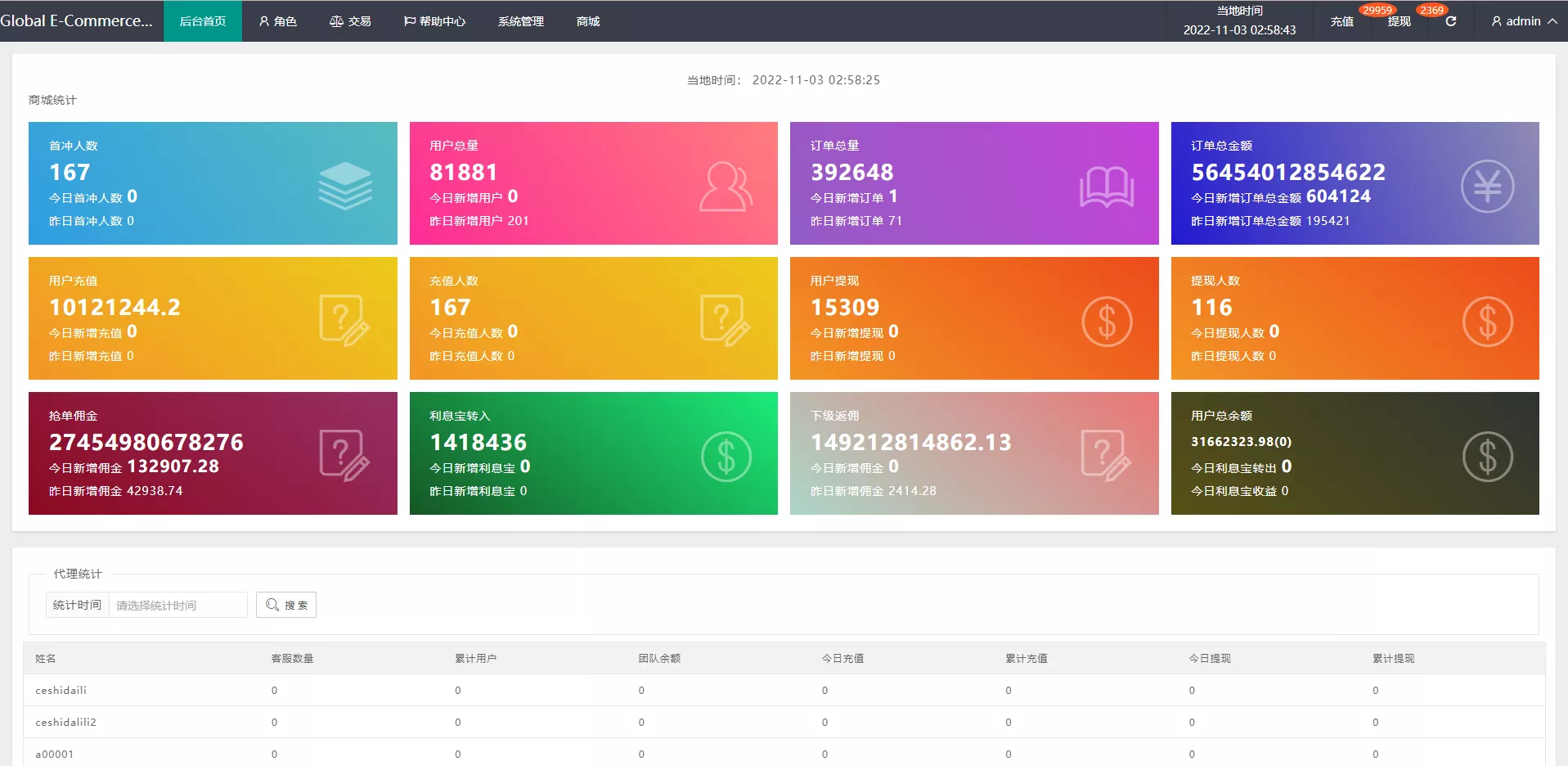 新UI多语言抢单刷单系统/海外刷单源码+订单自动匹配系统
