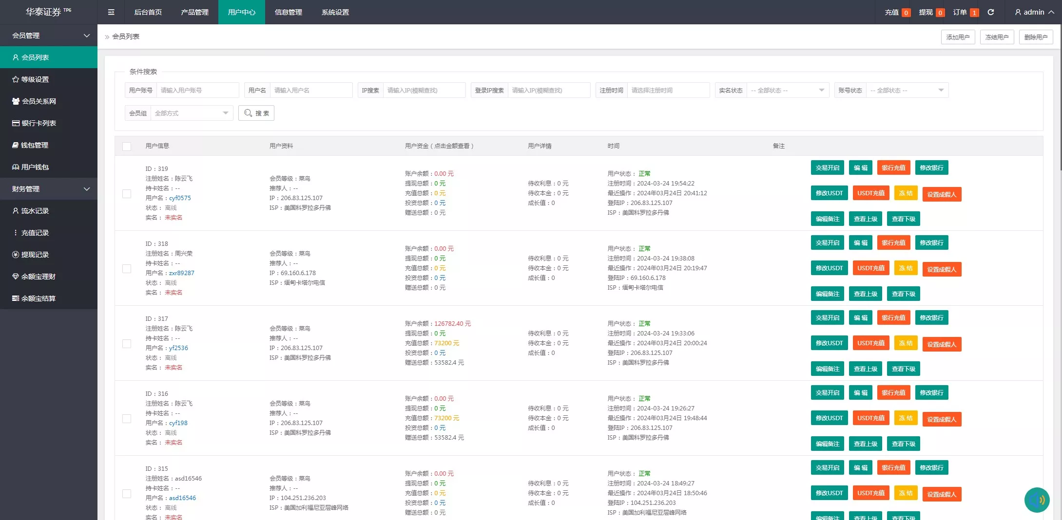 【新周大福微盘UI二开版】单控全控+改单+前端html+后端PHP