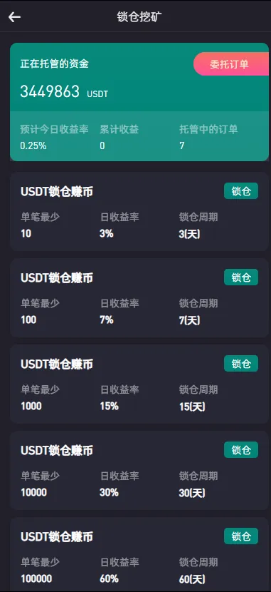 绿色版8国语言/区块链交易所+nft交易+锁仓挖矿+币币期权交易