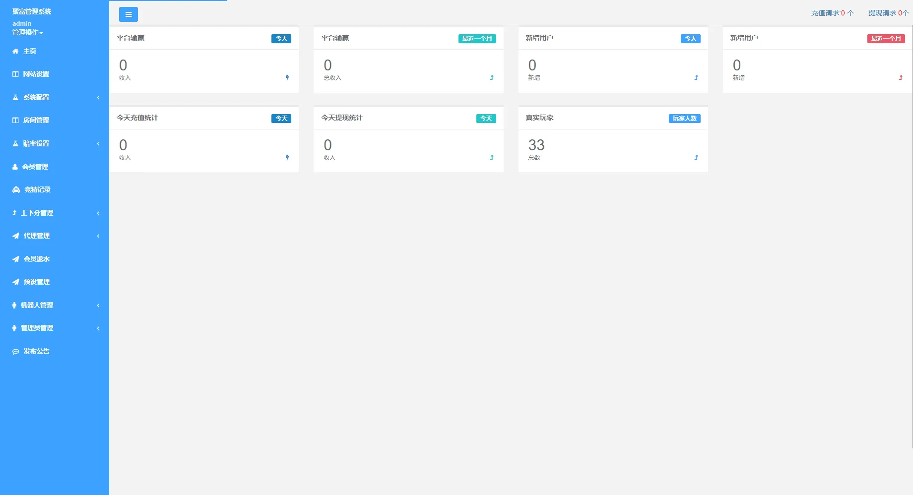 【旗舰28】完美运营