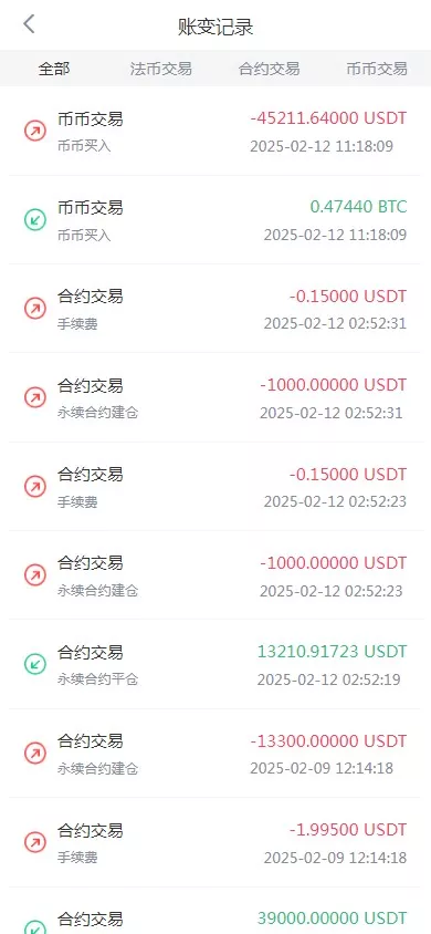 【JAVA交易所】海外多语言区块链+永续+U本位+多风格交易所