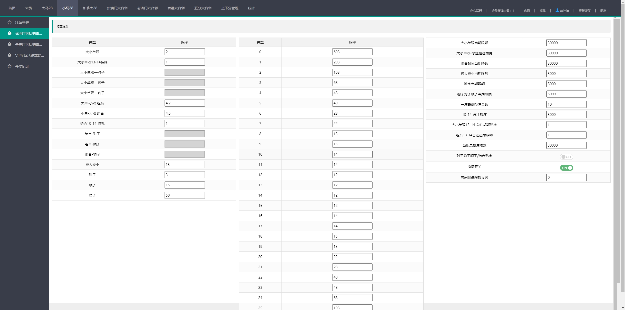 28游戏源码/时时彩游戏系统/28竞猜源码/Cp系统批量预设开奖/修复采集