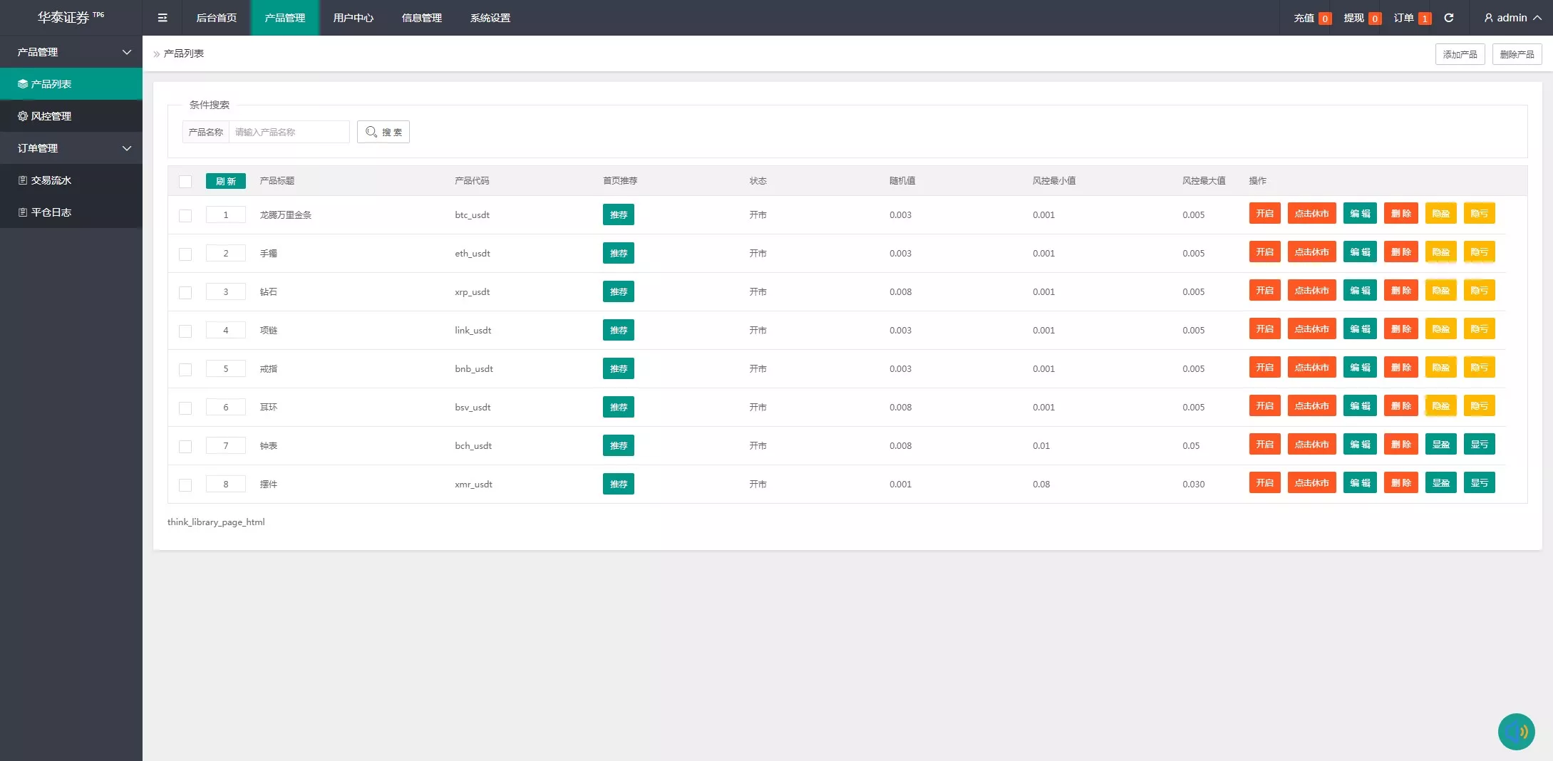 【新周大福微盘UI二开版】单控全控+改单+前端html+后端PHP