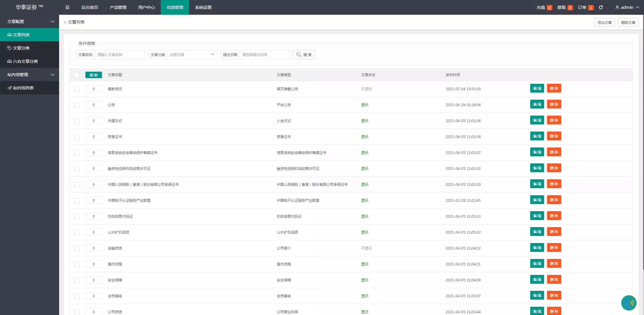 【新周大福微盘UI二开版】单控全控+改单+前端html+后端PHP
