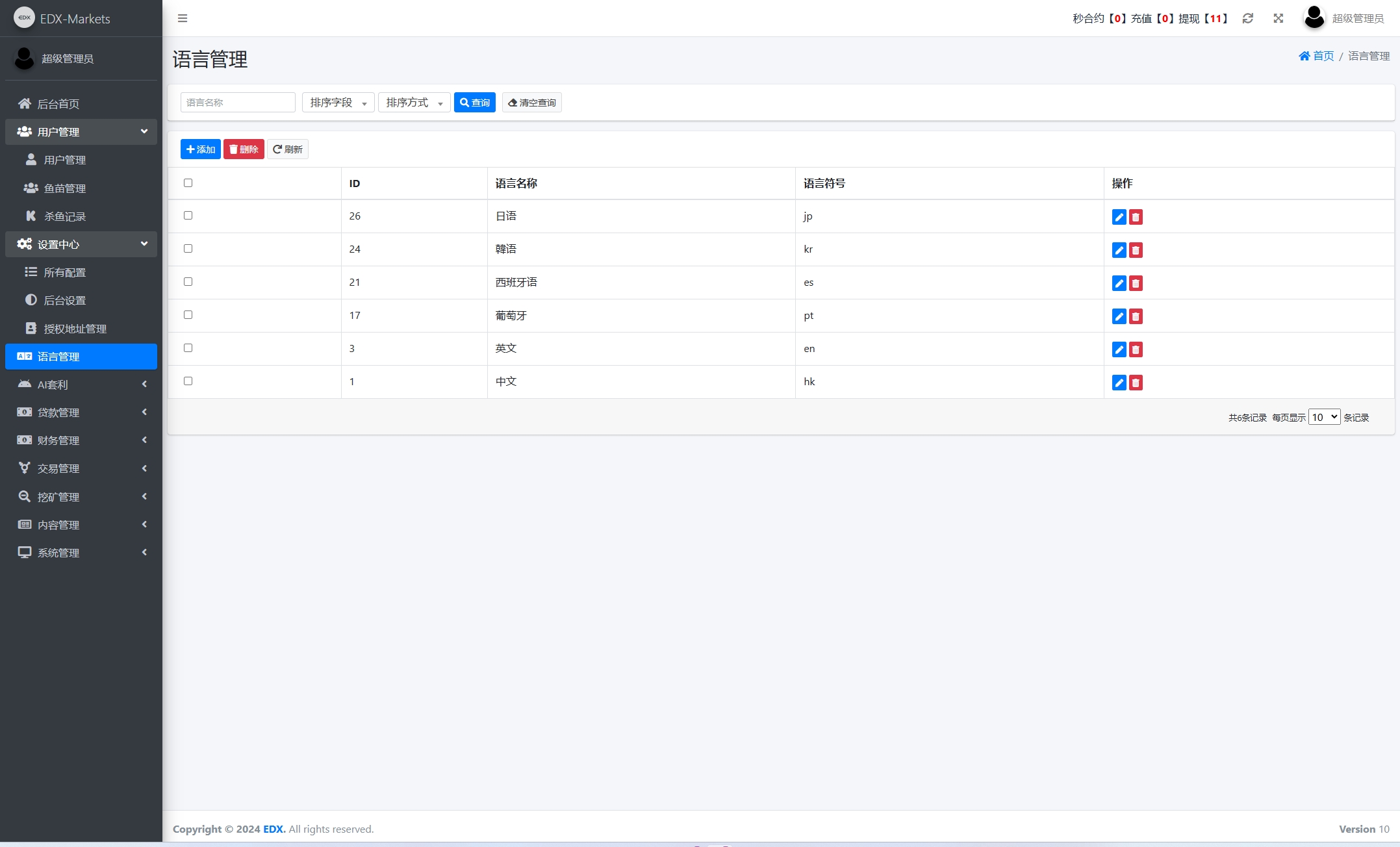 海外DAPP交易所/虚拟币/外汇黄金交易/借贷/质押