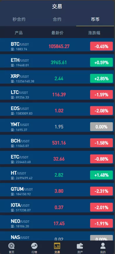 【Crypto多语言交易所】前端uniapp纯源码+秒合约交易+合约交易+期权交易+币币交易+杠杆交易+挖矿锁仓+新币申购+NFT盲盒+双币理财