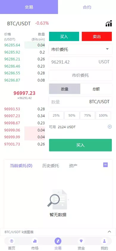 【JAVA交易所】海外多语言区块链+永续+U本位+多风格交易所