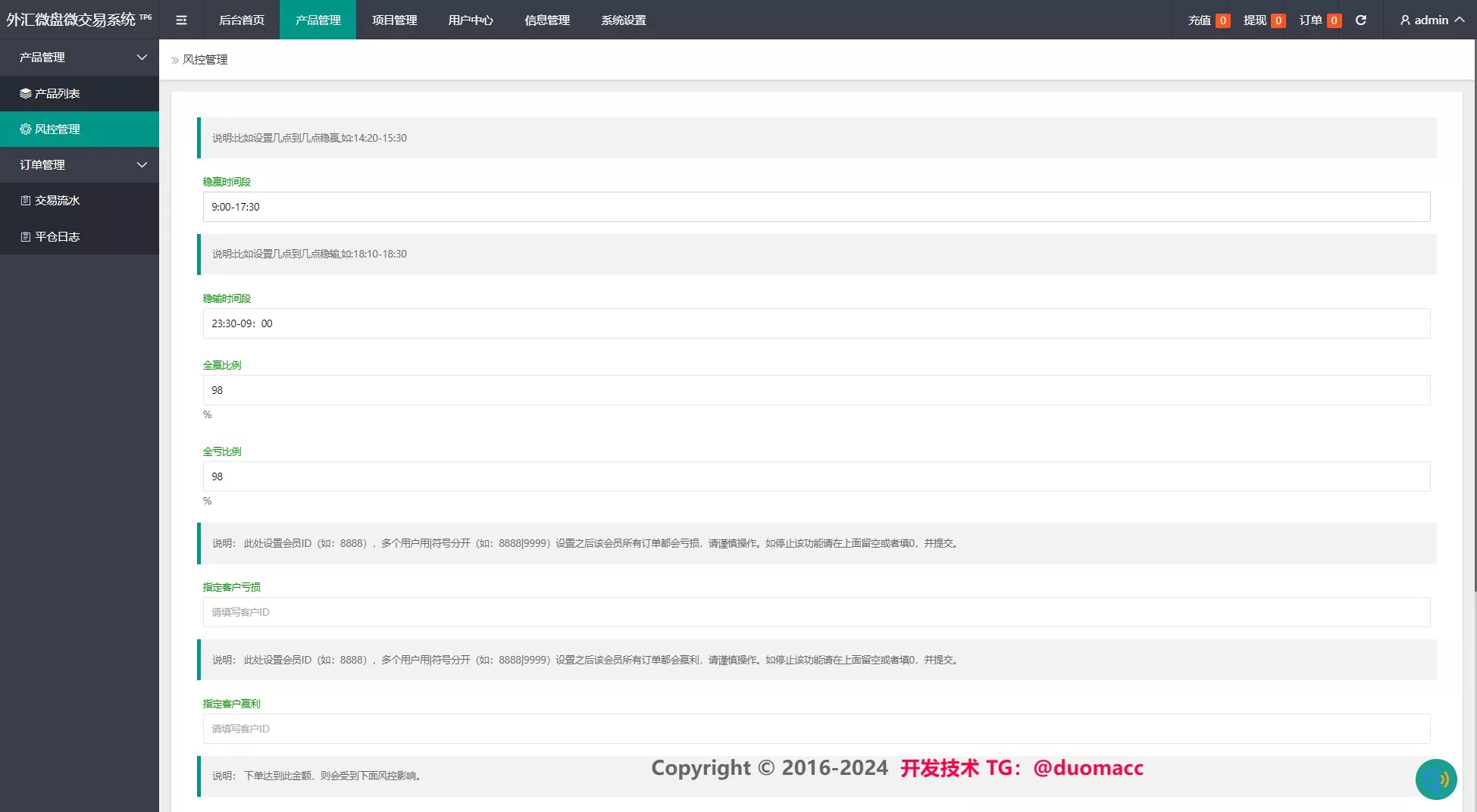 黄金原油指数综合+合约微盘