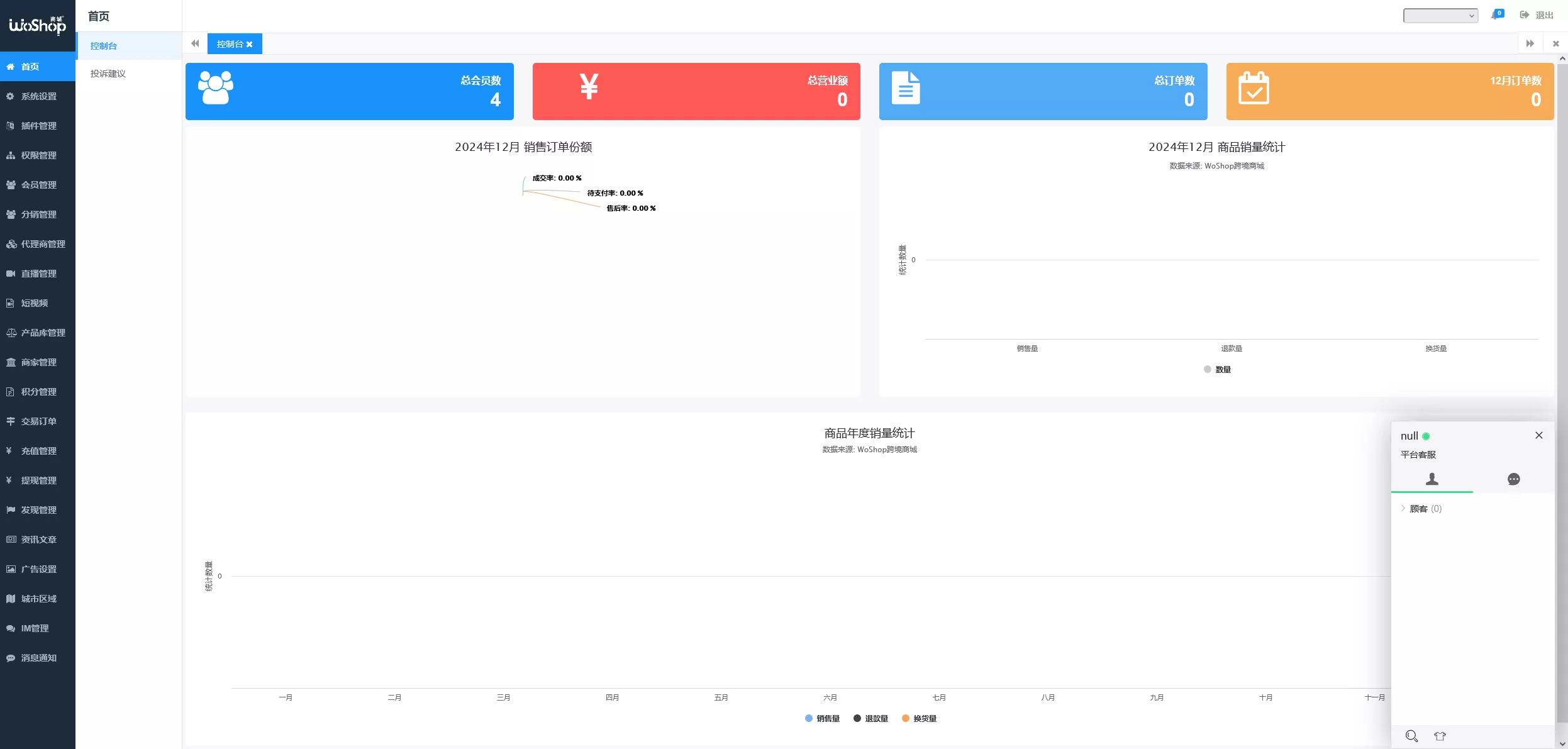 【13国语言电商系统】WoShop多商户跨境电商系统+付费插件+多语言+国际支付+代理+详细教程