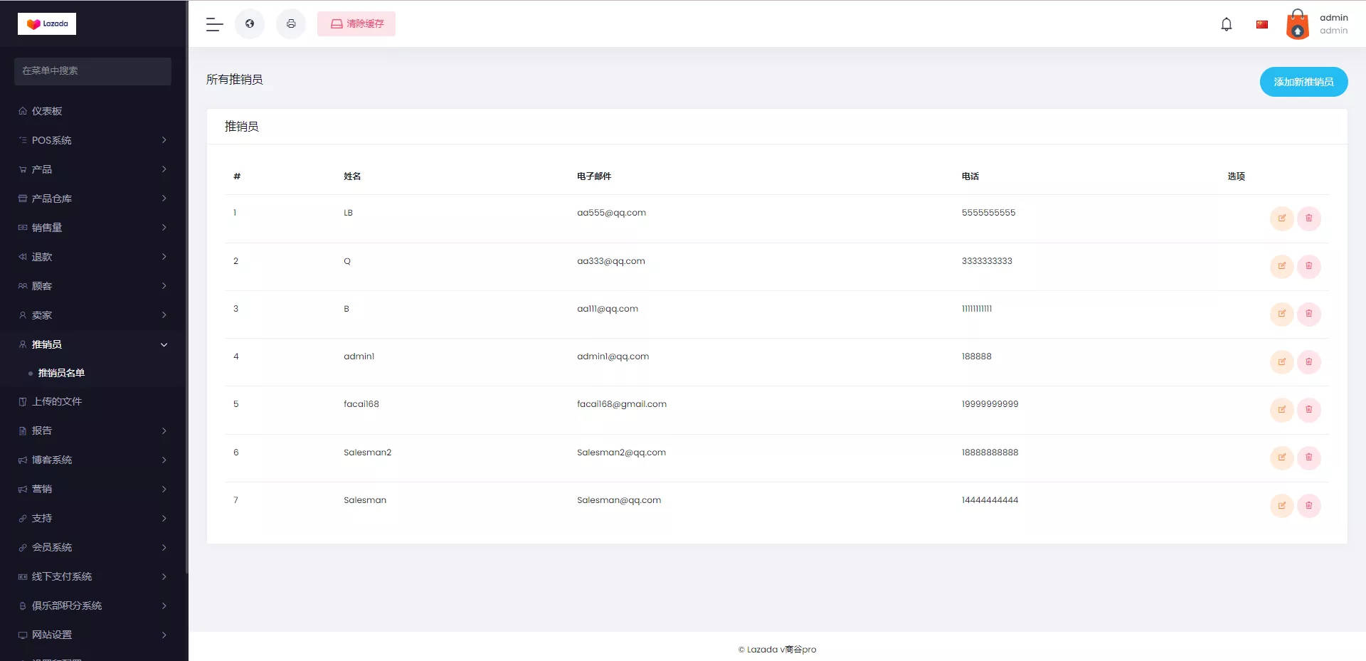 【最新版跨境电商系统】多语言商城系统+外贸商城系统+产品库一键选品