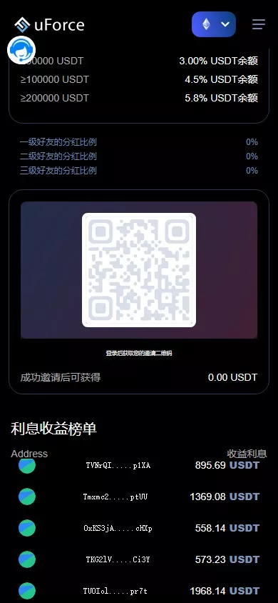 uForce多语言usdt质押盗U源码/usdt质押挖矿+usdt授权盗U系统+矿池前端VUE+搭建教程