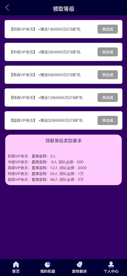 【中池区块矿场】+区块链+矿机+二开USDT支付