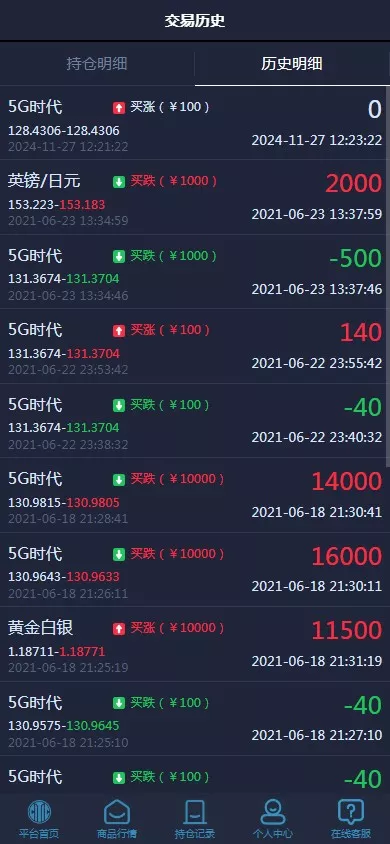 【微交易时间盘】期货+股票+点位盘+外汇贵金属交易平台源码