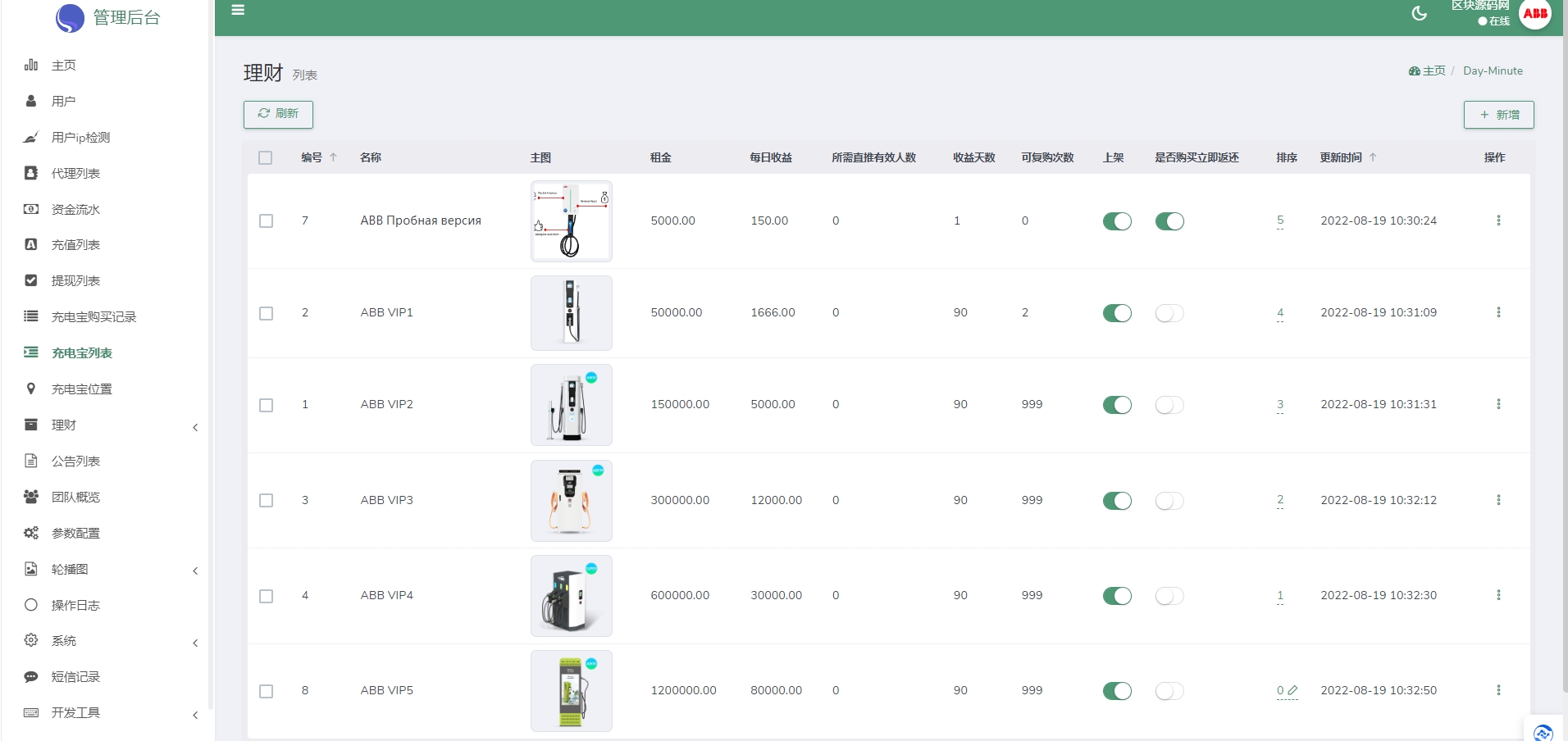 ABB双语言共享充电宝投资理财源码+五级分销返利+地图显示模式+vue编译后前端