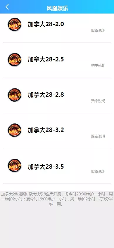 【幸运加拿大2.8】带登录验证二级