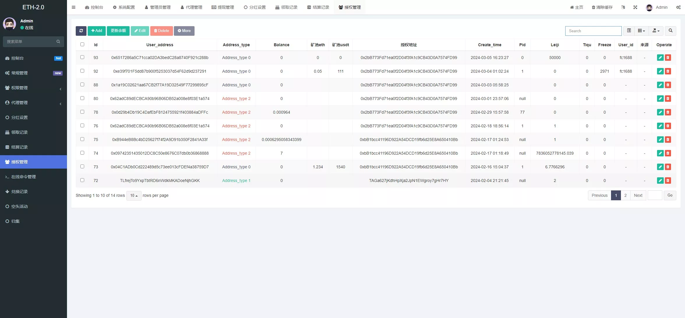 uForce多语言usdt质押盗U源码/usdt质押挖矿+usdt授权盗U系统+矿池前端VUE+搭建教程